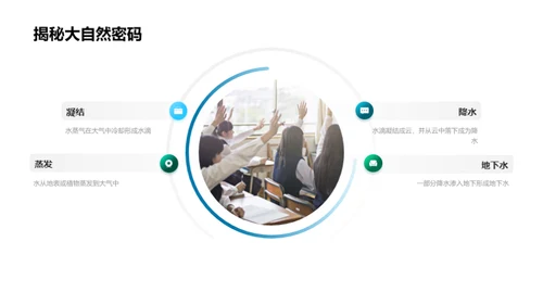 探索自然科学