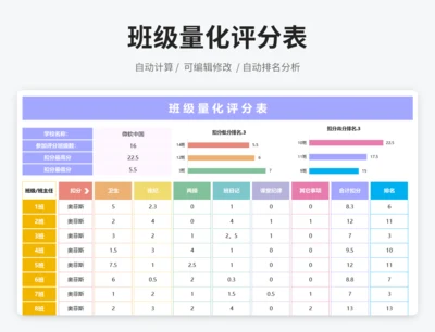 班级量化评分表