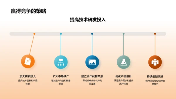 探索无人驾驶：未来汽车时代