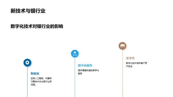 银行数字化蜕变之路