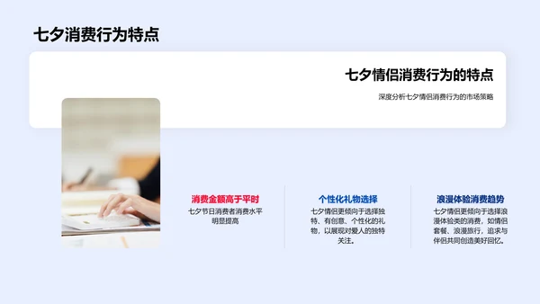 七夕消费行为报告PPT模板