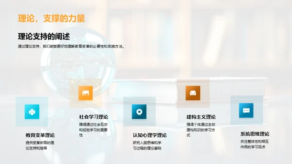 探索教育的未来之路