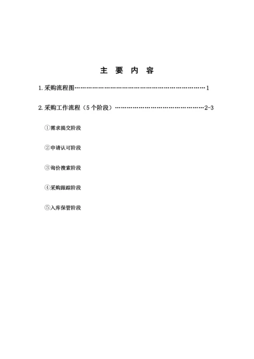 公司采购流程.docx