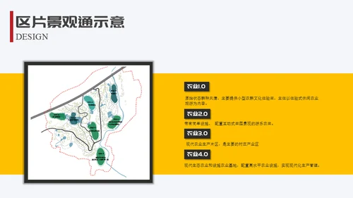 生态园景区渡假村规划设计方案通用PPT模板