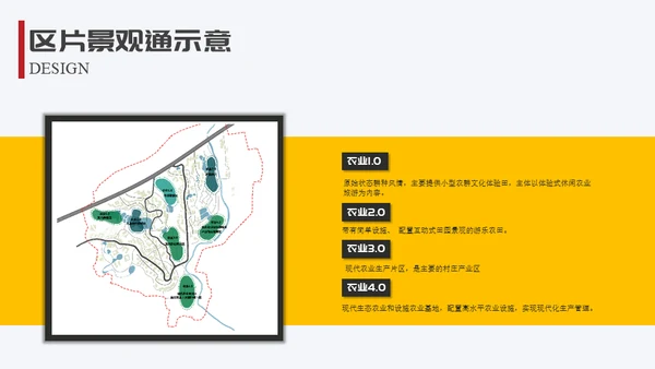 生态园景区渡假村规划设计方案通用PPT模板