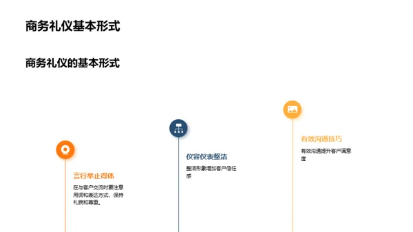 房产销售与商务礼仪