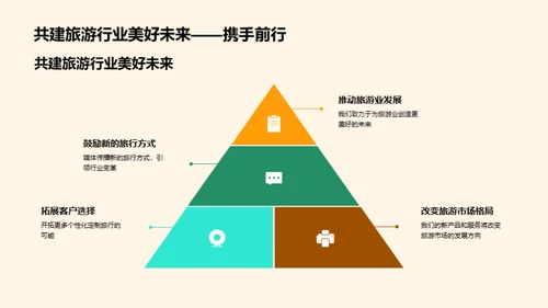 创新旅行模式新视界