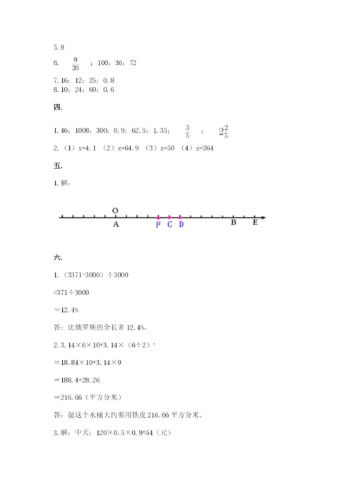人教版小升初数学模拟试卷附参考答案（实用）.docx