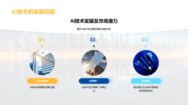 AI技术：研发与未来