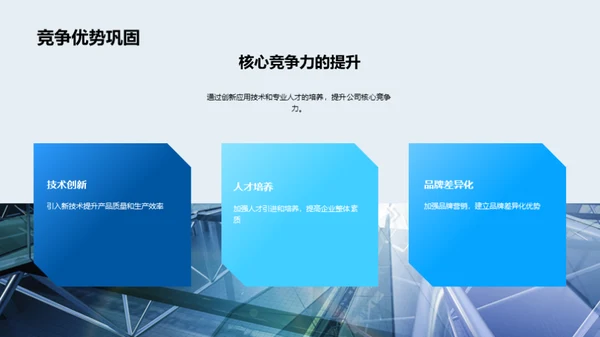 房产梦想，未来策略