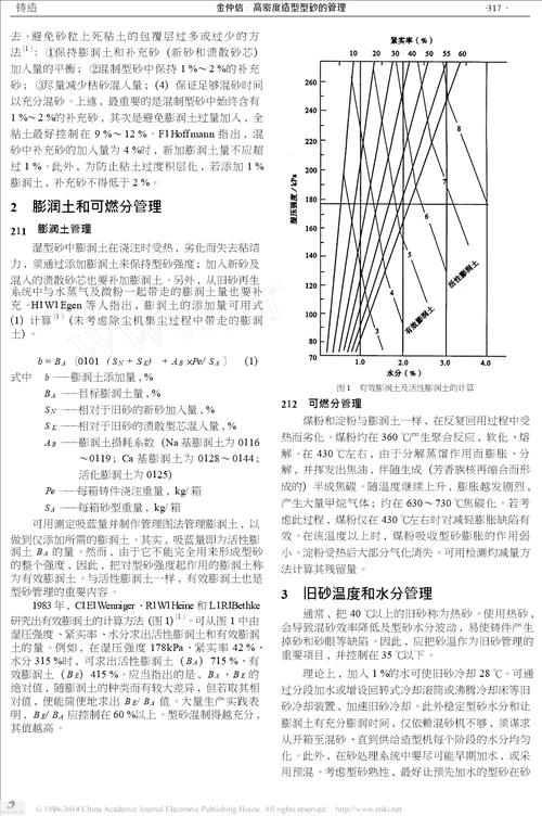 高密度造型型砂的管理