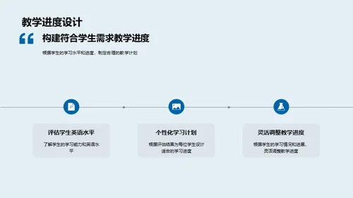 新概念英语精讲