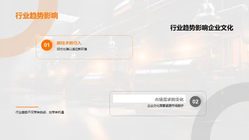 企业文化创新引领力