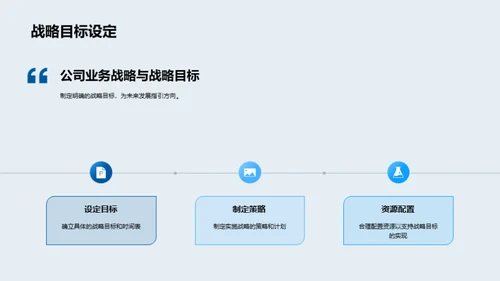 突破未来：科技战略之路