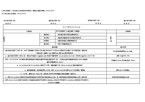 图纸会审会议纪要范本