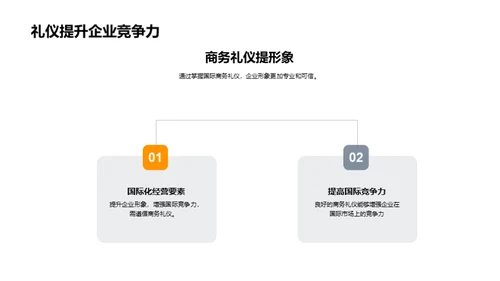 精通国际商务礼仪