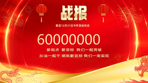 红色喜庆大气企业销售战报喜报捷报贺报PPT