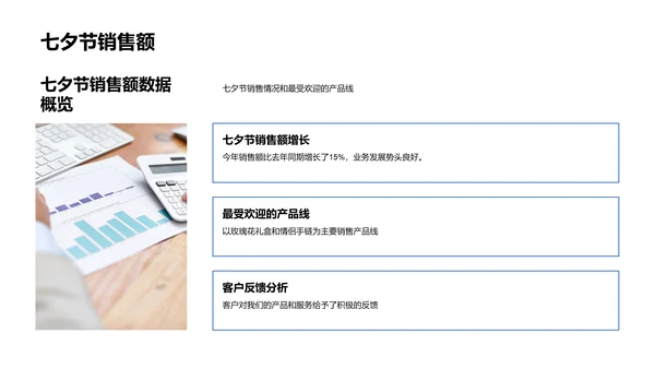 七夕销售业绩汇报PPT模板