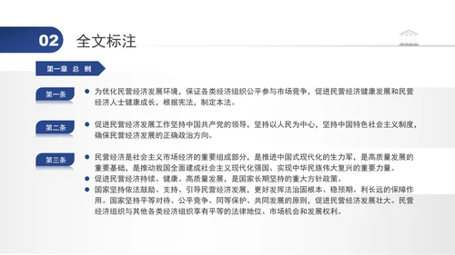 2024年民营经济促进法要点解读学习PPT课件