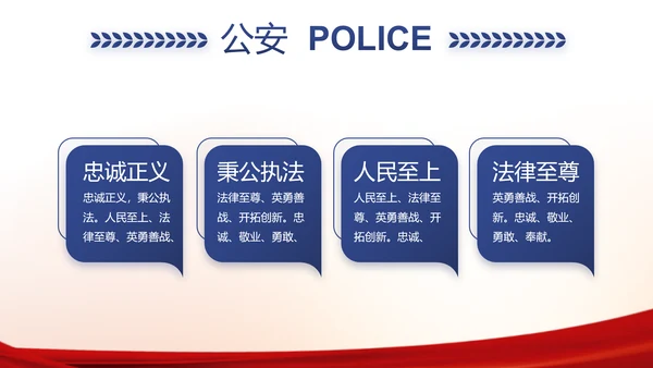 红色大气公安警察工作汇报PPT动态