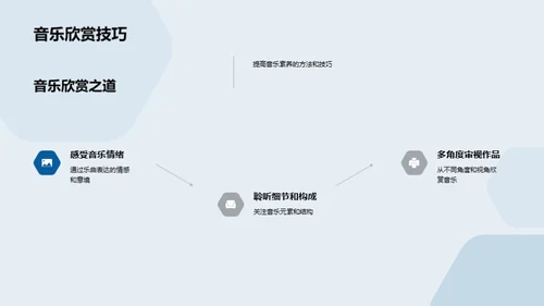 音乐魅力解析