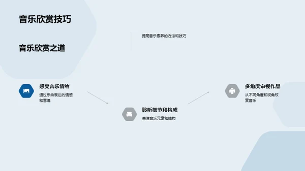 音乐魅力解析