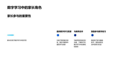 数字基础教学PPT模板