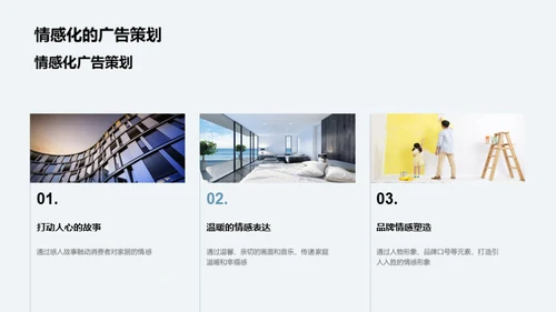 优化家居电商广告策略