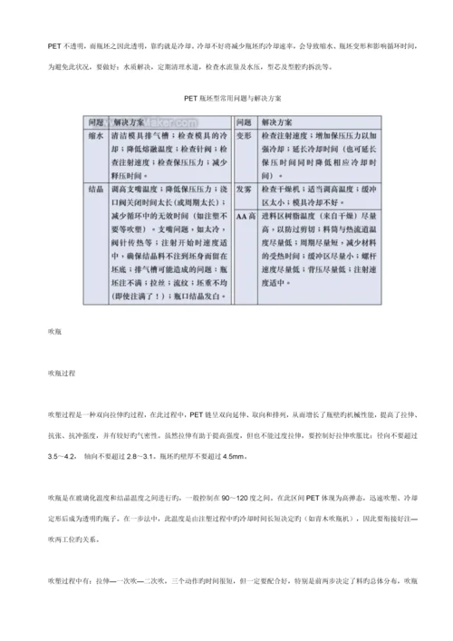 PET瓶吹塑设备及其加工标准工艺.docx