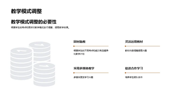 创新教学之路