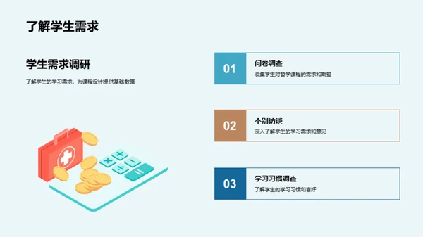 哲学研究生课程创新