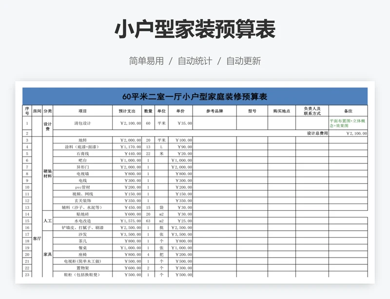 小户型家装预算表
