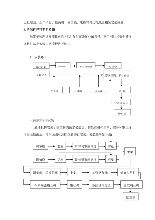 吊篮综合施工专题方案模板.docx