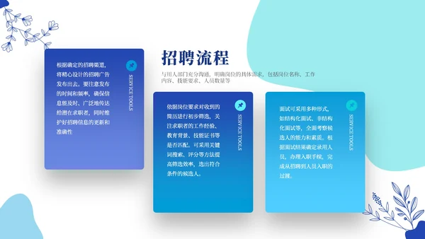 蓝色简约风人资管理ppt模板