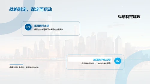 金融市场全景洞察
