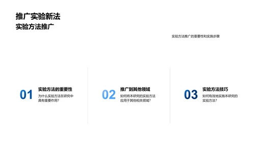 研究创新解析PPT模板