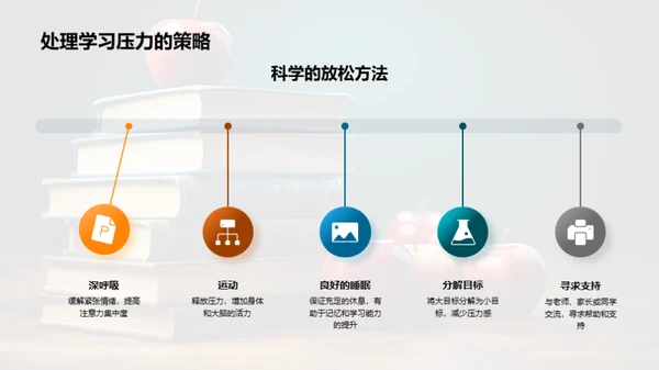 四年级学霸养成记