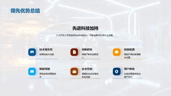 驭见未来：XYZ新能源汽车