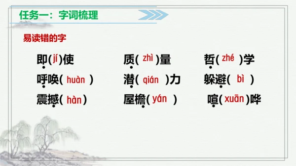 【学霸提优】统编版语文四上（ 第二单元重难点梳理复习）（课件）