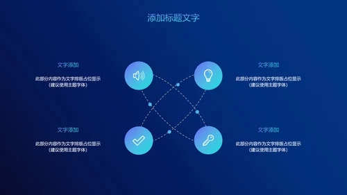 云端互联网大数据电子商务PPT模板