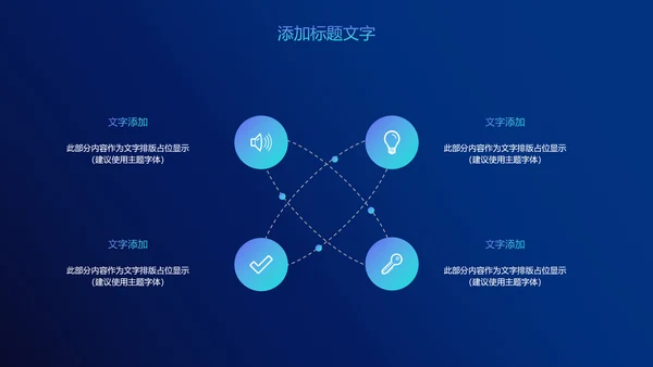 云端互联网大数据电子商务PPT模板