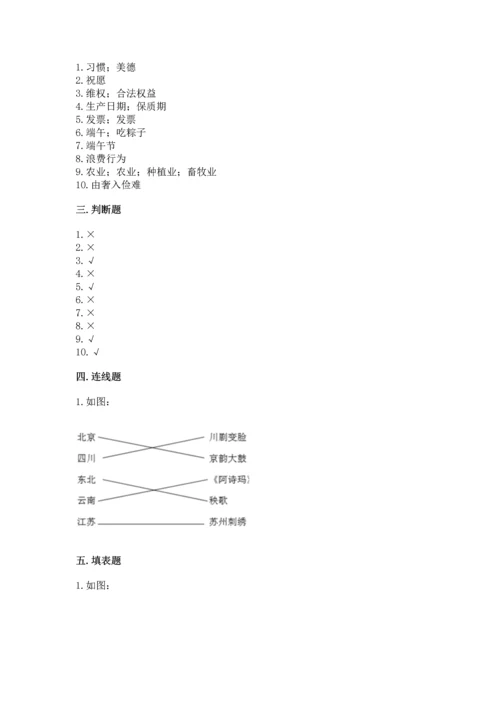 部编版四年级下册道德与法治《期末测试卷》word.docx