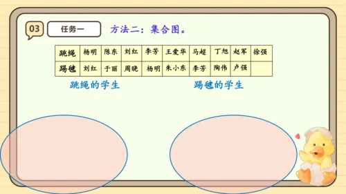 人教版三年级上册9.1 数学广角——集合课件(共25张PPT)