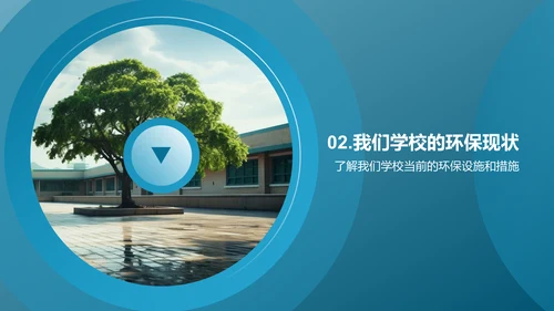 环保行动 构筑美丽校园