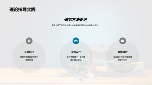 专业视角下的毕业冠军