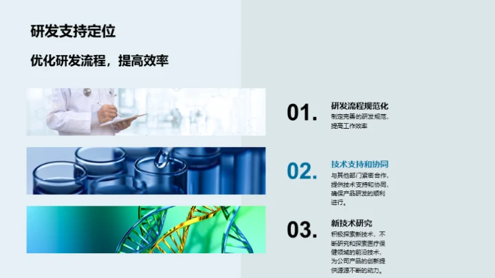 医保部门展望未来