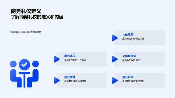 商务礼仪在金融行业的应用PPT模板