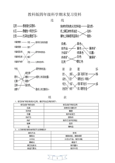 教科版四年级下册科学资料