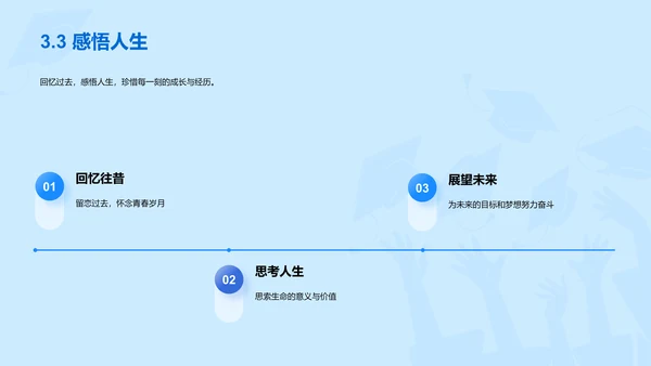蓝色插画毕业季相册PPT模板