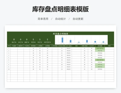 库存盘点明细表模版